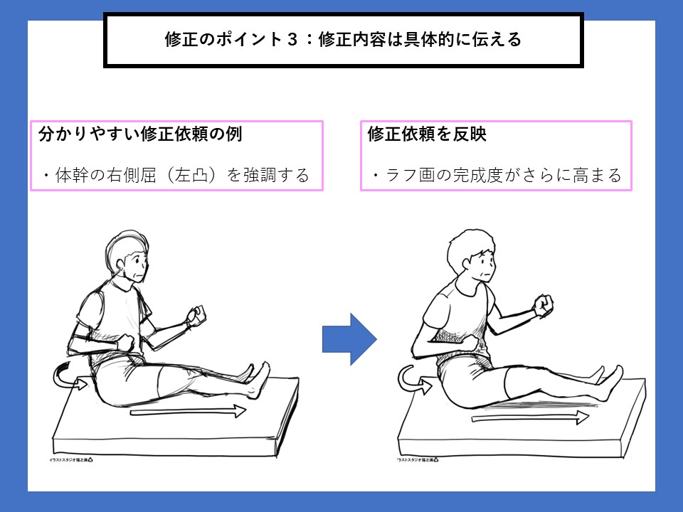 修正のポイント３：修正内容は具体的に伝える（図３）