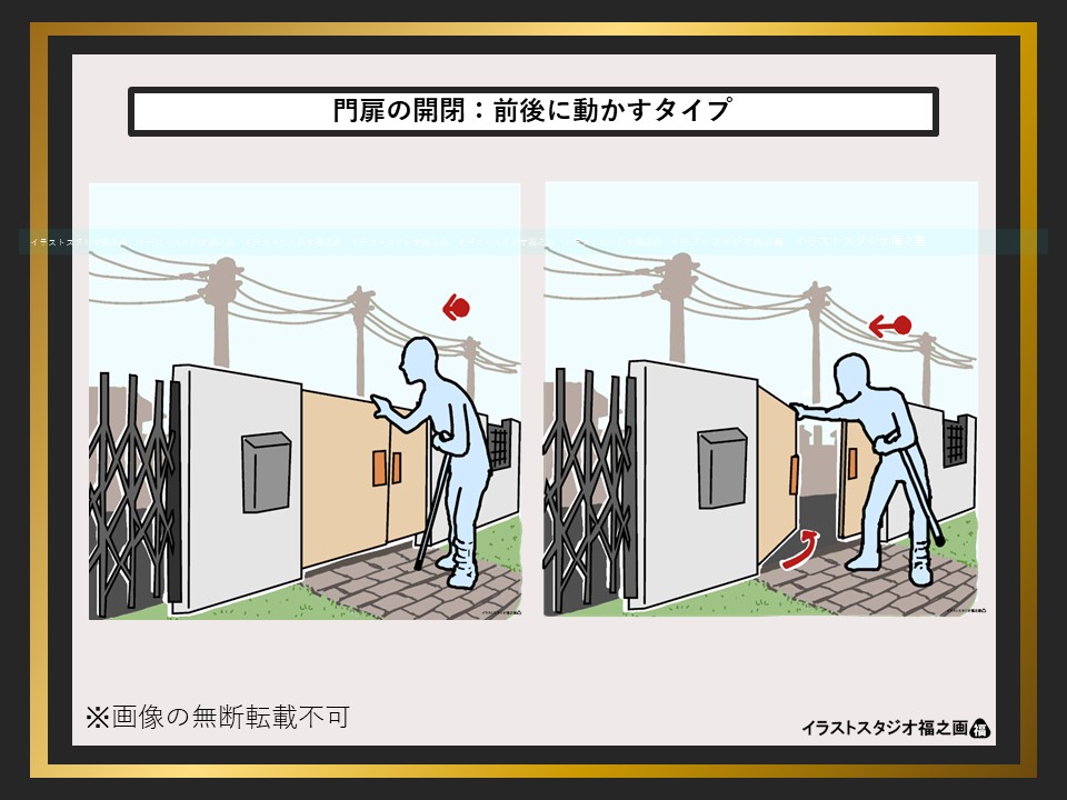 門扉の開閉：前後に動かすタイプ