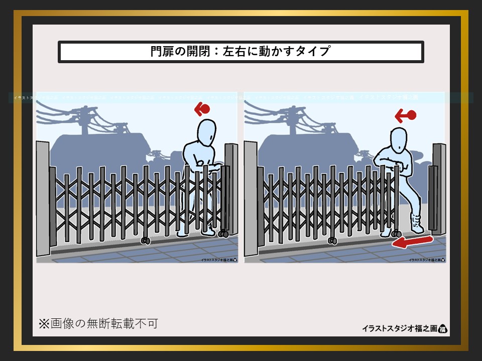 門扉の開閉：左右に動かすタイプ