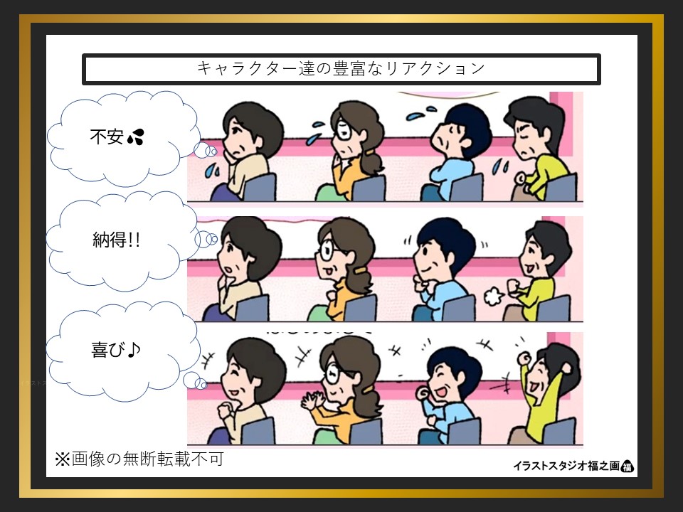 動画に登場するキャラクター達の豊富なリアクション