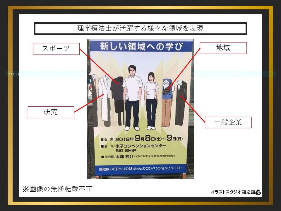 理学療法士学会のイラストの工夫で様々な領域を表現してテーマを伝える